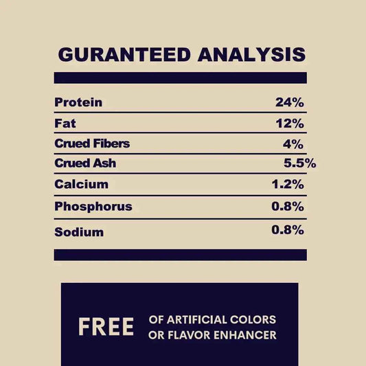 Dog Dry Food 4kg (Buy 2 Get 1 50% OFF)