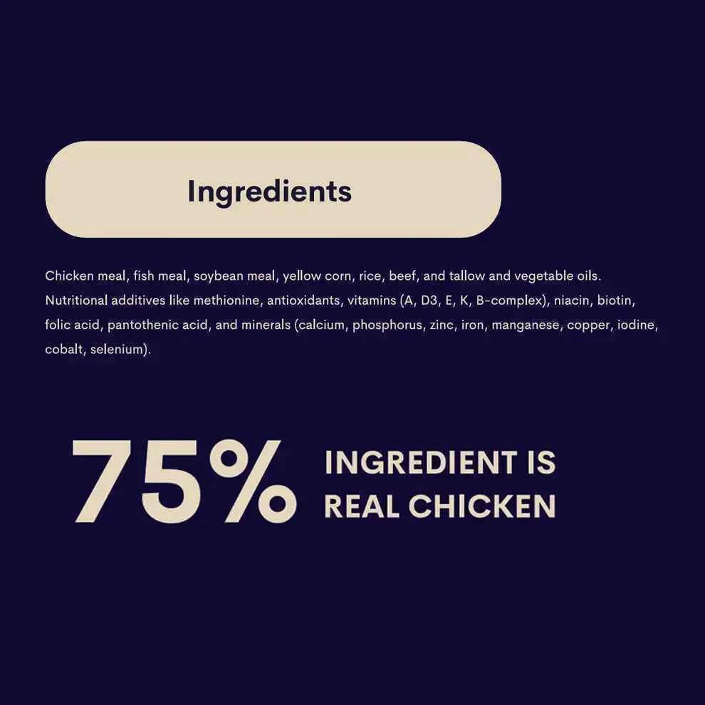 Doggy Eat & Poop: 1 Dog Pads Pack (20Pcs) + 1 Dog Dry Food 1 kg