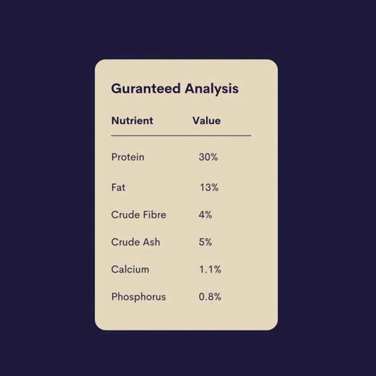 Buy 2 Get 1 Free: (2 Cat Dry Food + 1 Cat Litter)