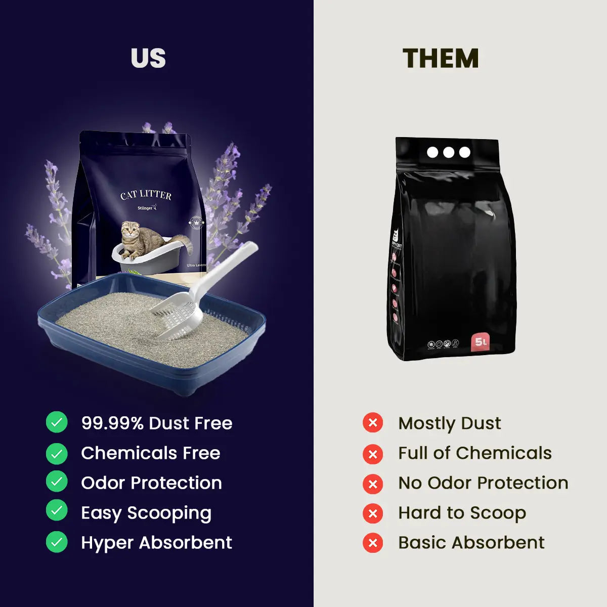 Premium Cat Litter: Buy 1 get 1 50% off Stiinger